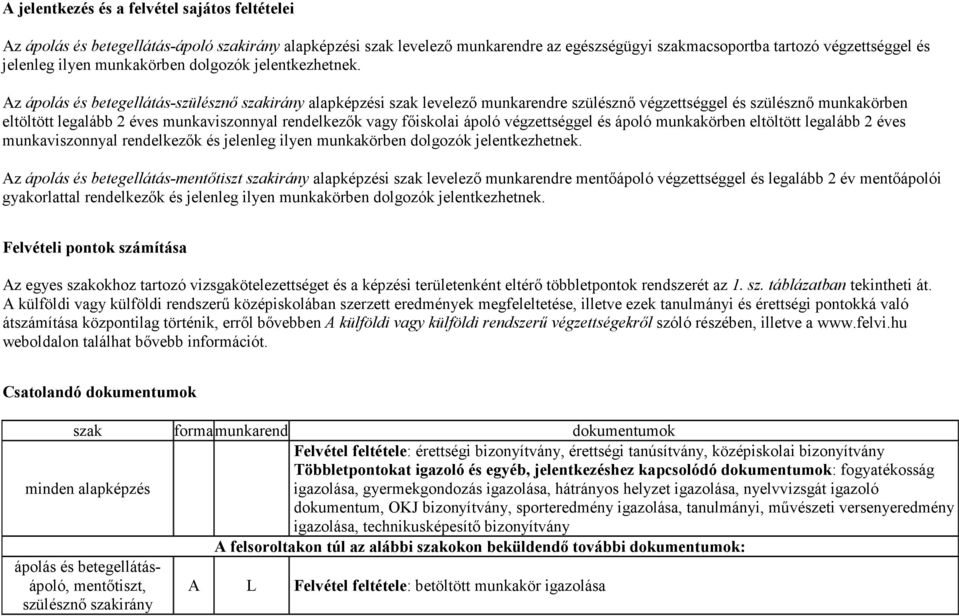 Az ápolás és betegellátás-szülésznı alapképzési szak levelezı munkarendre szülésznı végzettséggel és szülésznı munkakörben eltöltött legalább 2 éves munkaviszonnyal rendelkezık vagy fıiskolai ápoló