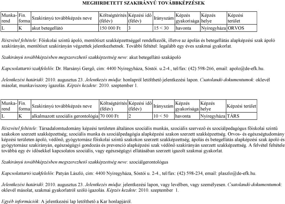 További feltétel: legalább egy éves szakmai gyakorlat. Szakirányú továbbképzésben megszerezhetı szakképzettség neve: akut betegellátó szakápoló Kapcsolattartó/szakfelelıs: Dr.