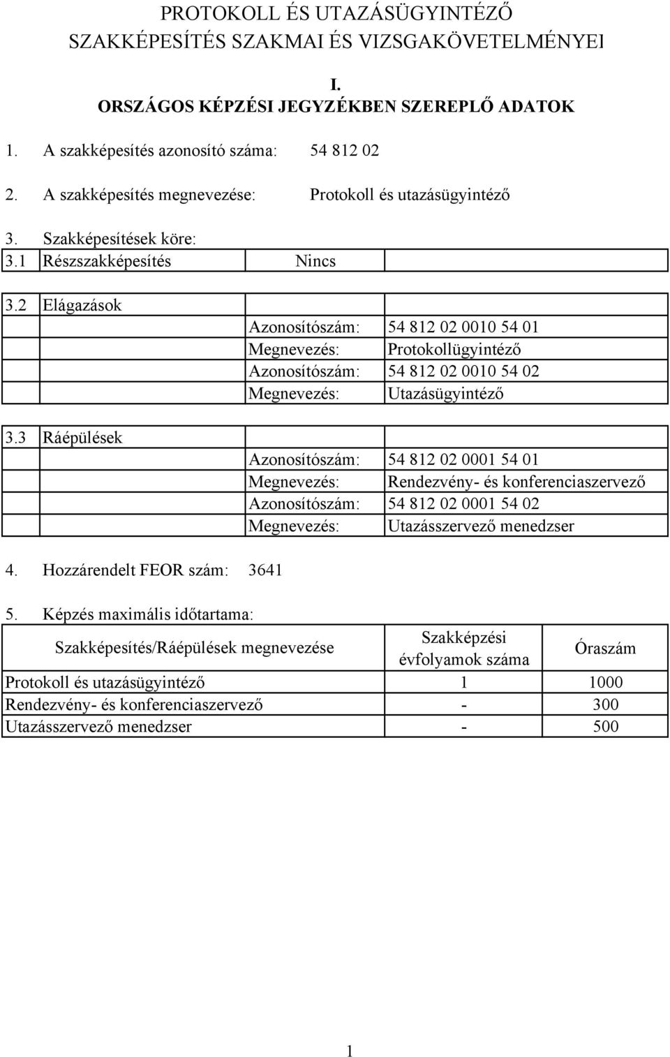 Hozzárendelt FEOR szám: zonosítószám: 54 812 02 0010 54 01 Megnevezés: Protokollügyintéző zonosítószám: 54 812 02 0010 54 02 Megnevezés: Utazásügyintéző zonosítószám: 54 812 02 0001 54 01 Megnevezés: