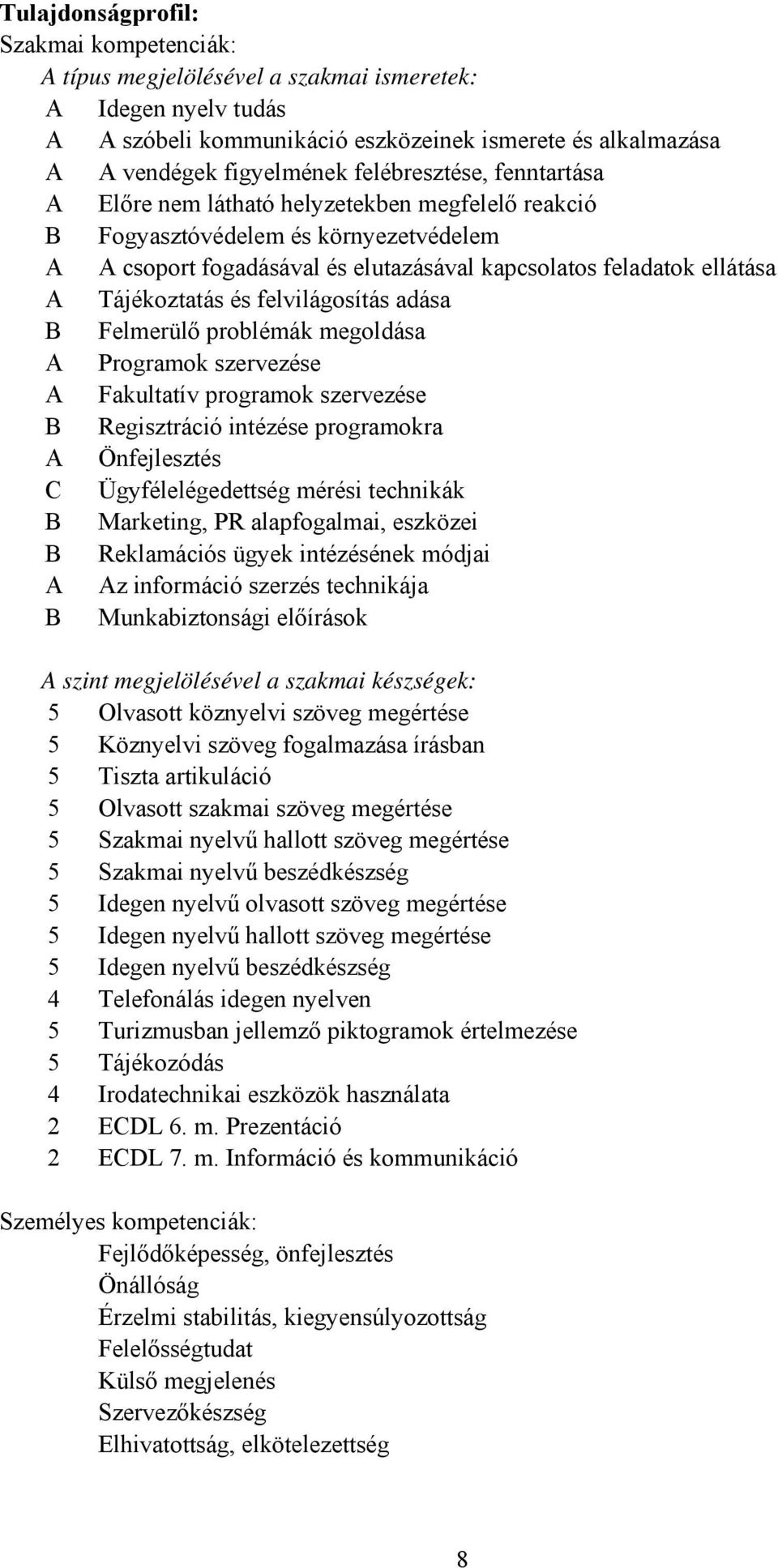 adása Felmerülő problémák megoldása Programok szervezése Fakultatív programok szervezése Regisztráció intézése programokra Önfejlesztés C Ügyfélelégedettség mérési technikák Marketing, PR