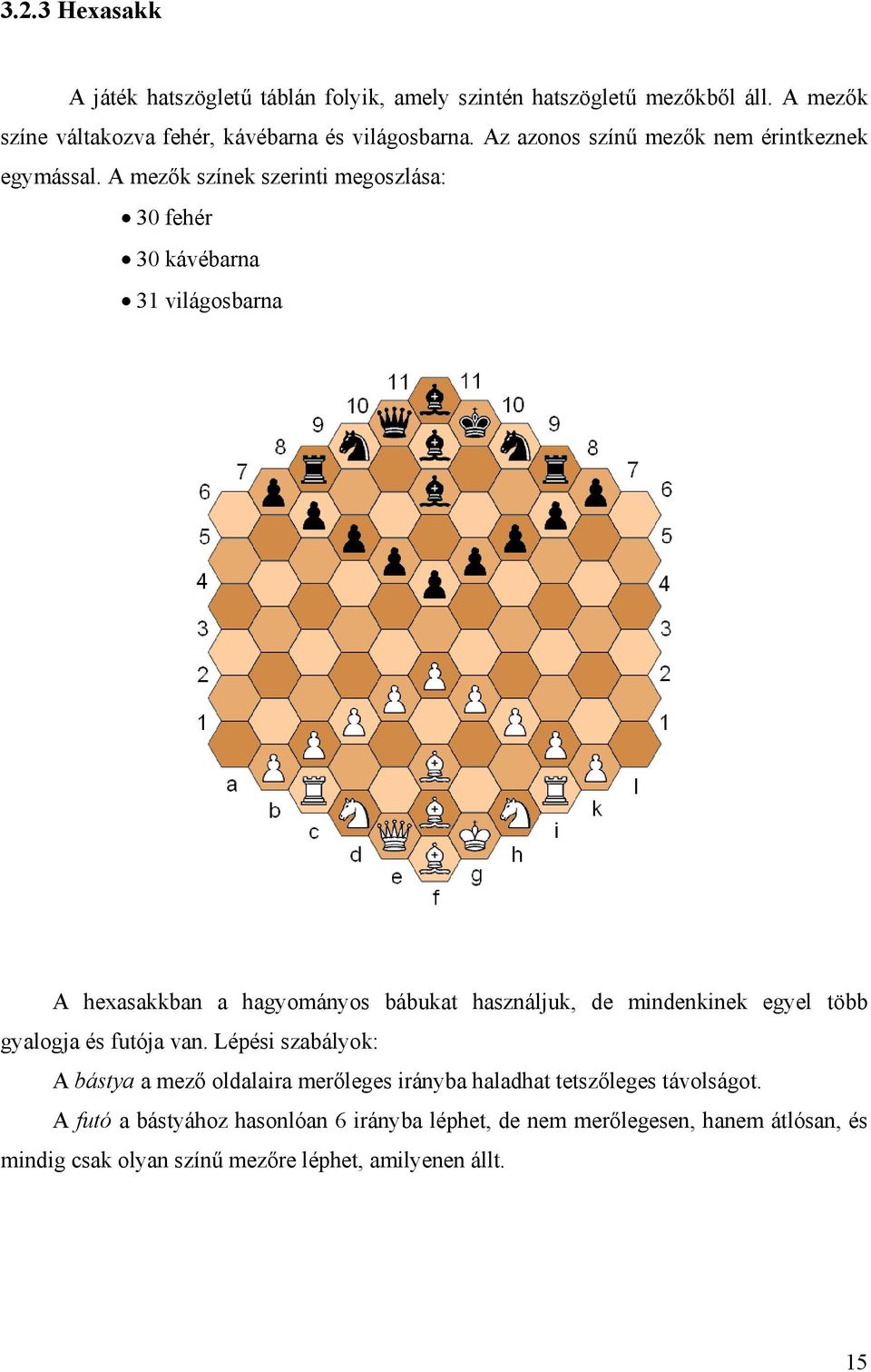 A mezők színek szerinti megoszlása: 30 fehér 30 kávébarna 31 világosbarna A hexasakkban a hagyományos bábukat használjuk, de mindenkinek egyel több