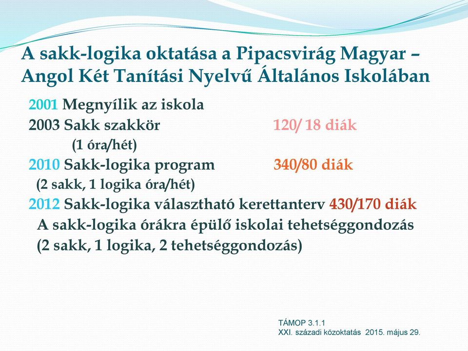 program 340/80 diák (2 sakk, 1 logika óra/hét) 2012 Sakk-logika választható kerettanterv