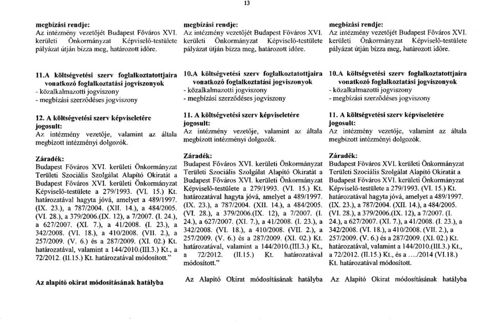 11.A költségvetési szerv foglalkoztatottjaira vonatkozó foglalkoztatási jogviszonyok - közalkalmazotti jogviszony - megbízási szerződéses jogviszony 12.