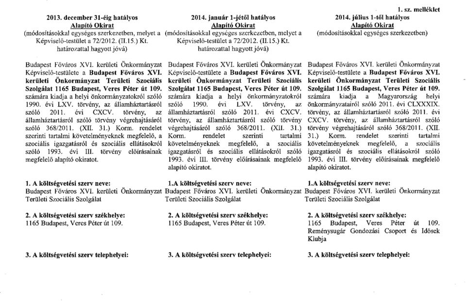 számára kiadja a helyi önkormányzatokról szóló 1990. évi LXV. törvény, az államháztartásról szóló 2011. évi CXCV. törvény, az államháztartásról szóló törvény végrehajtásáról szóló 368/2011. (XII. 31.