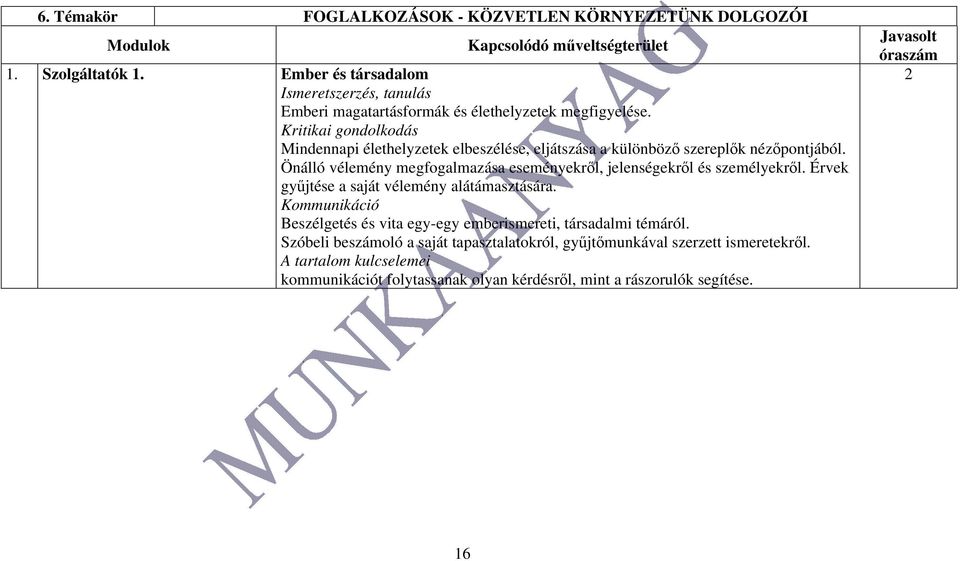 Kritikai gondolkodás Mindennapi élethelyzetek elbeszélése, eljátszása a különböző szereplők nézőpontjából.