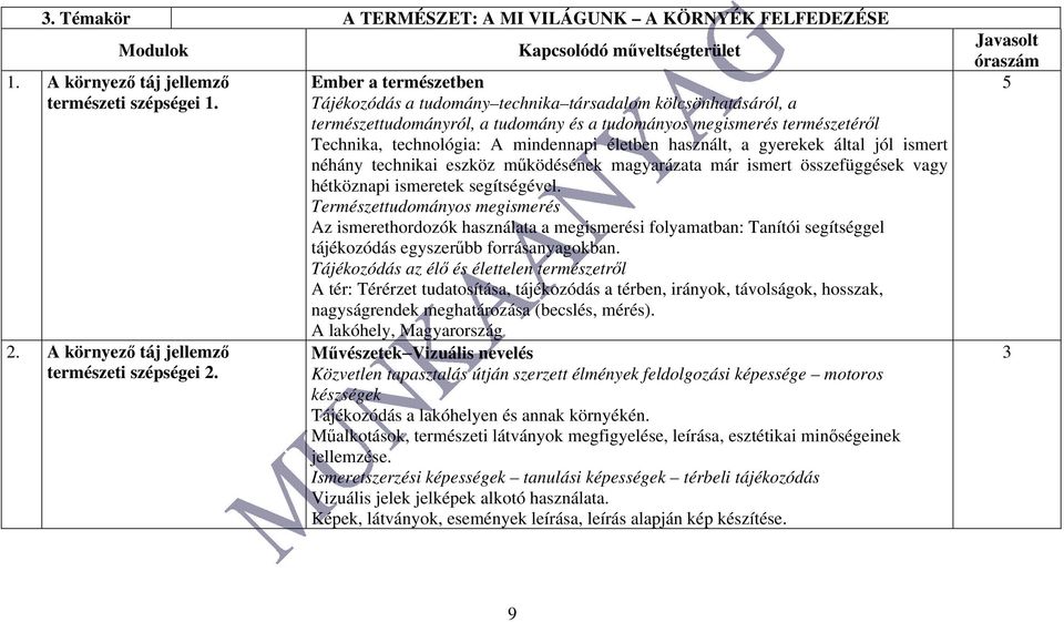 technológia: A mindennapi életben használt, a gyerekek által jól ismert néhány technikai eszköz működésének magyarázata már ismert összefüggések vagy hétköznapi ismeretek segítségével.