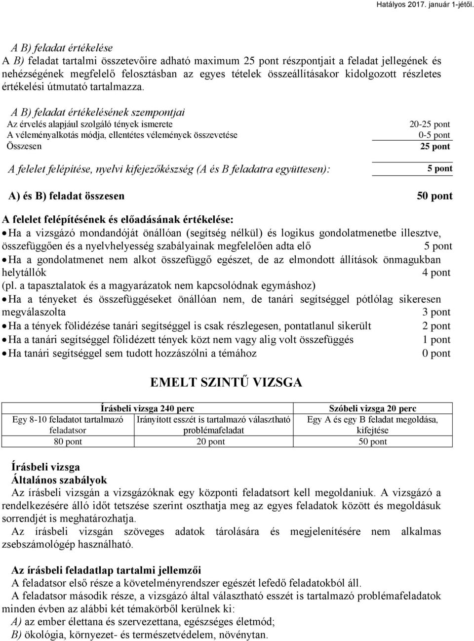 A B) feladat értékelésének szempontjai Az érvelés alapjául szolgáló tények ismerete A véleményalkotás módja, ellentétes vélemények összevetése Összesen A felelet felépítése, nyelvi kifejezőkészség (A