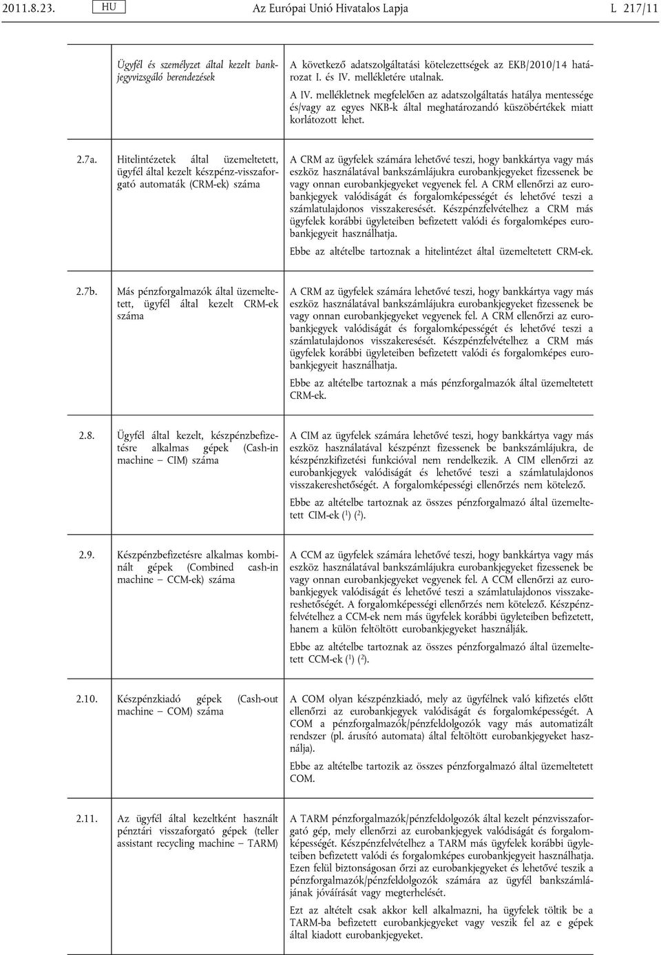 Hielinézeek álal üzemelee, ügyfél álal kezel készpénz-visszaforgaó auomaák (CRM-ek) száma A CRM az ügyfelek számára leheővé eszi, hogy bankkárya vagy más eszköz használaával bankszámlájukra euroe