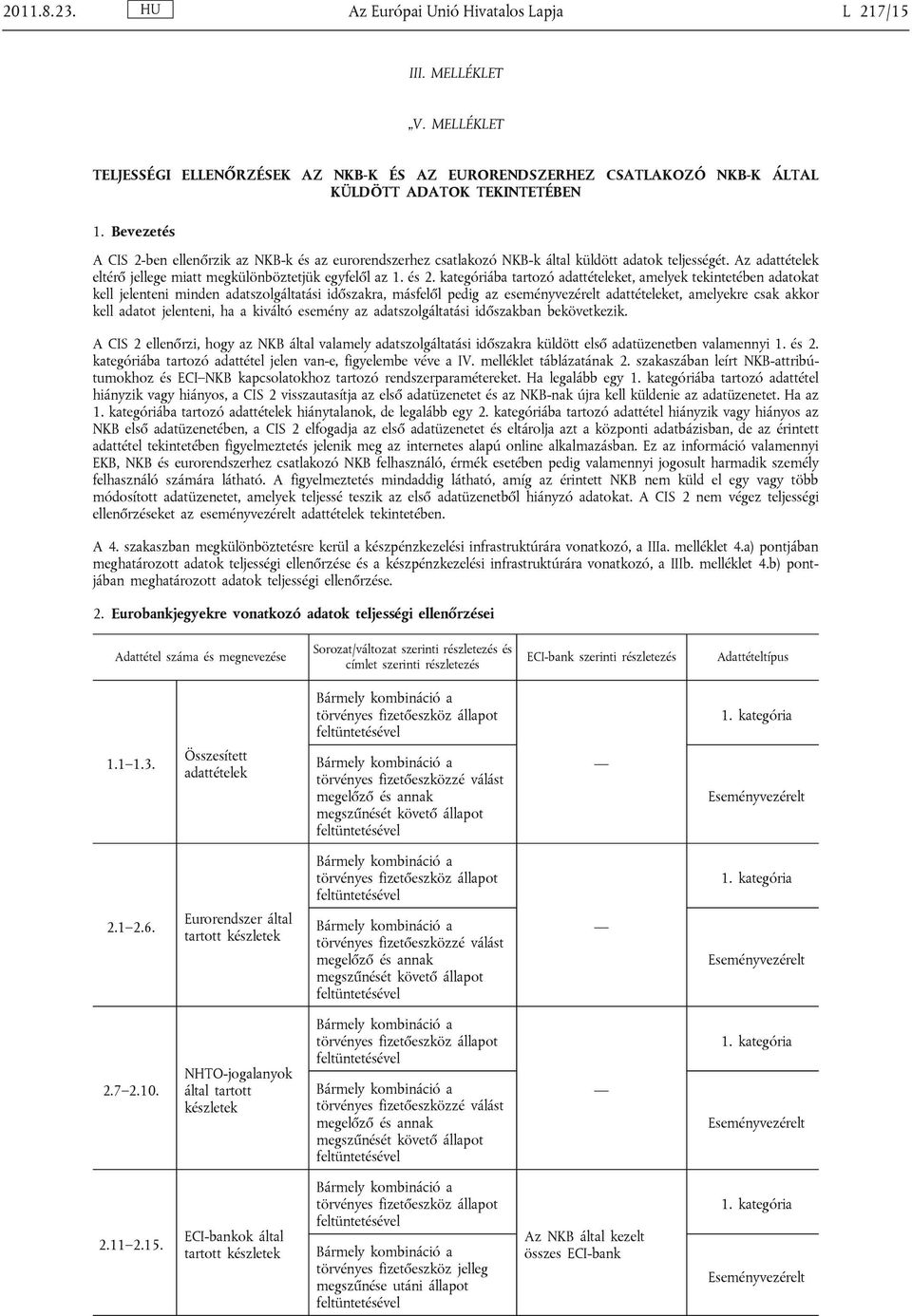 kaegóriába arozó adaéeleke, amelyek ekineében adaoka kell jeleneni minden adaszolgálaási időszakra, másfelől pedig az eseményvezérel adaéeleke, amelyekre csak akkor kell adao jeleneni, ha a kiváló