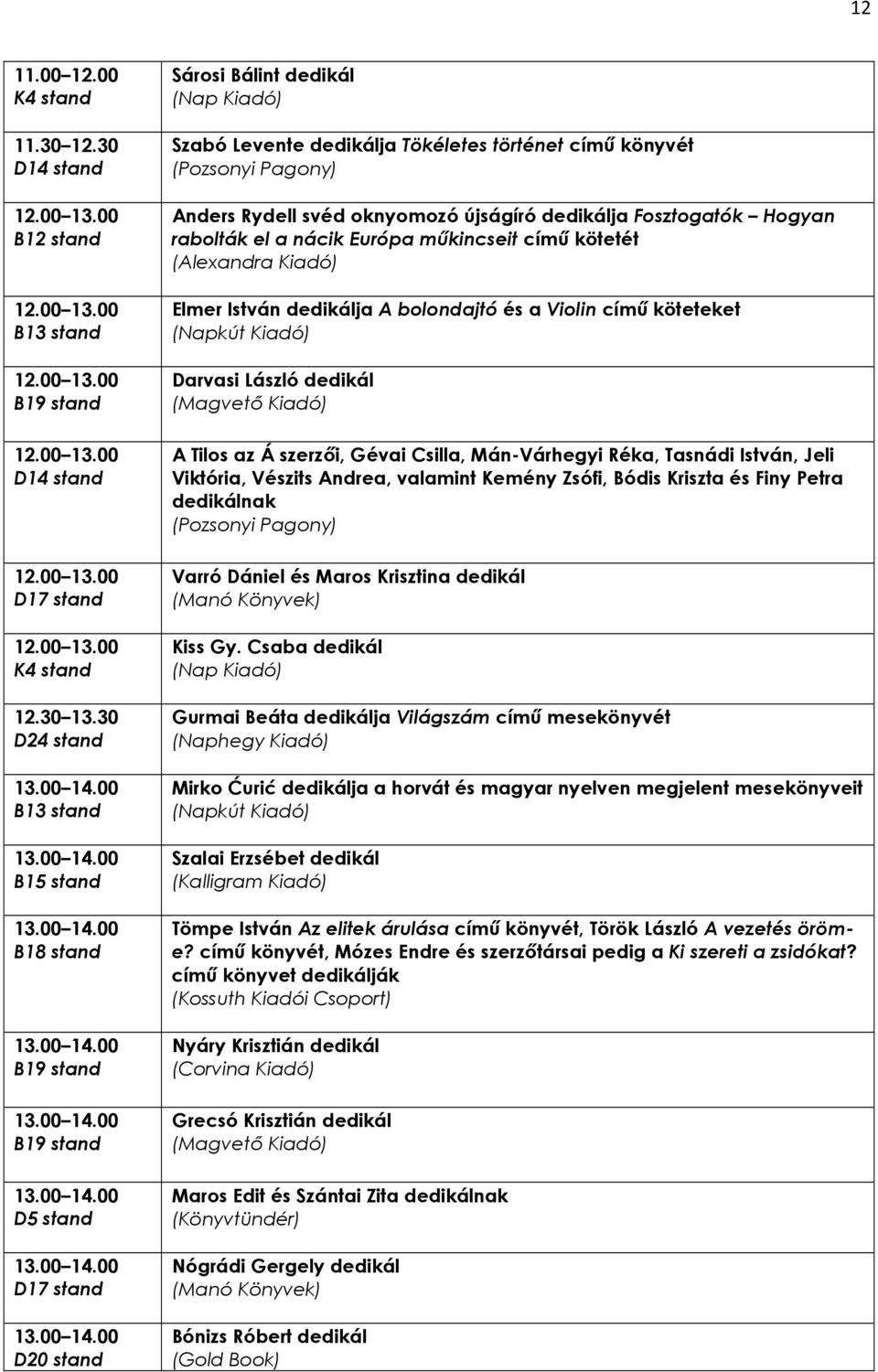 nácik Európa mőkincseit címő kötetét (Alexandra Kiadó) Elmer István dedikálja A bolondajtó és a Violin címő köteteket Darvasi László dedikál A Tilos az Á szerzıi, Gévai Csilla, Mán-Várhegyi Réka,