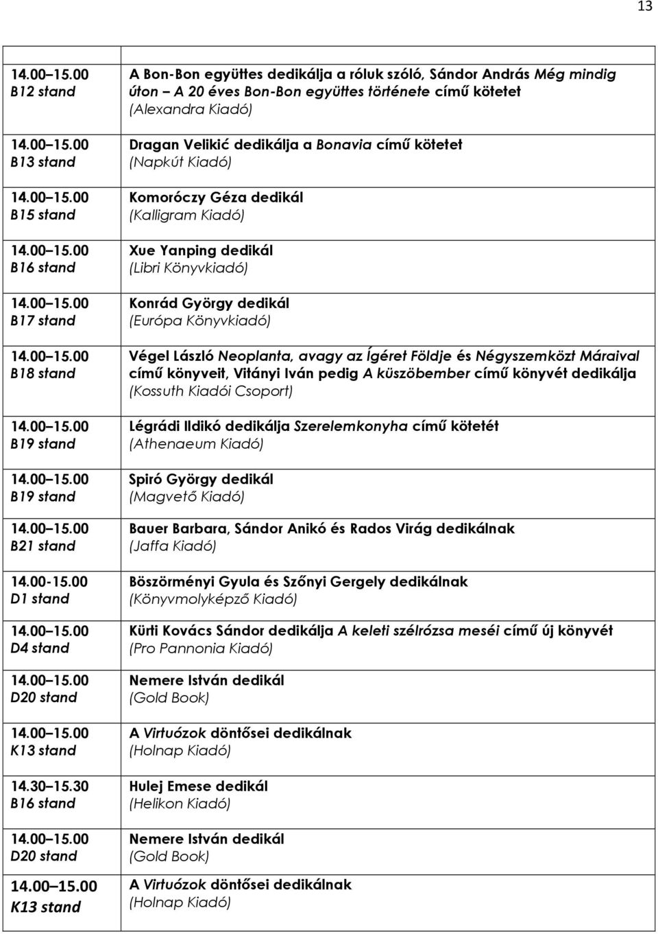 kötetet Komoróczy Géza dedikál Xue Yanping dedikál Konrád György dedikál (Európa Könyvkiadó) Végel László Neoplanta, avagy az Ígéret Földje és Négyszemközt Máraival címő könyveit, Vitányi Iván pedig
