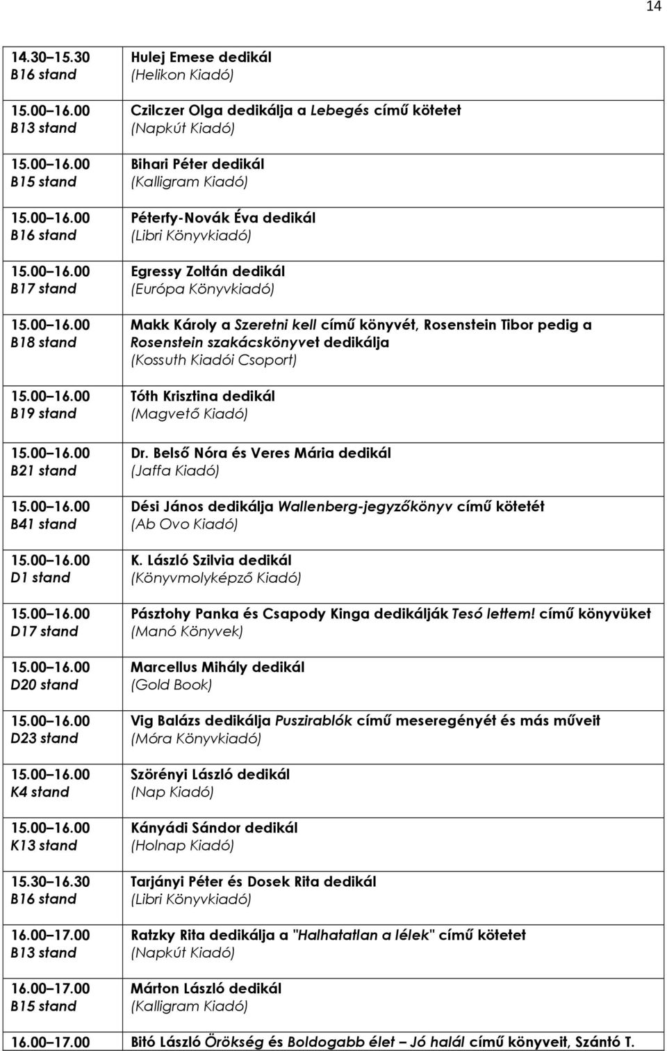 kell címő könyvét, Rosenstein Tibor pedig a Rosenstein szakácskönyvet dedikálja Tóth Krisztina dedikál Dr.
