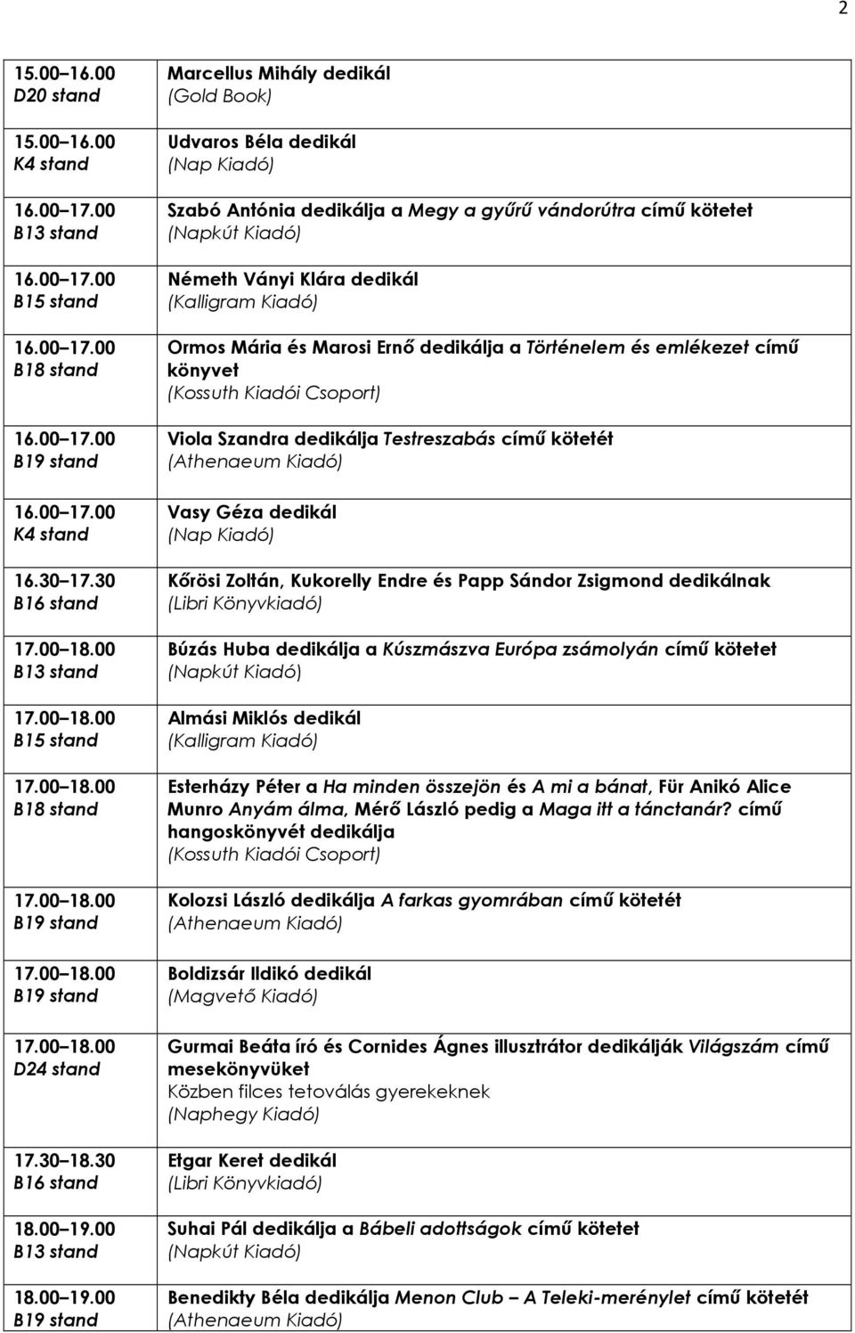 emlékezet címő könyvet Viola Szandra dedikálja Testreszabás címő kötetét Vasy Géza dedikál Kırösi Zoltán, Kukorelly Endre és Papp Sándor Zsigmond dedikálnak Búzás Huba dedikálja a Kúszmászva Európa