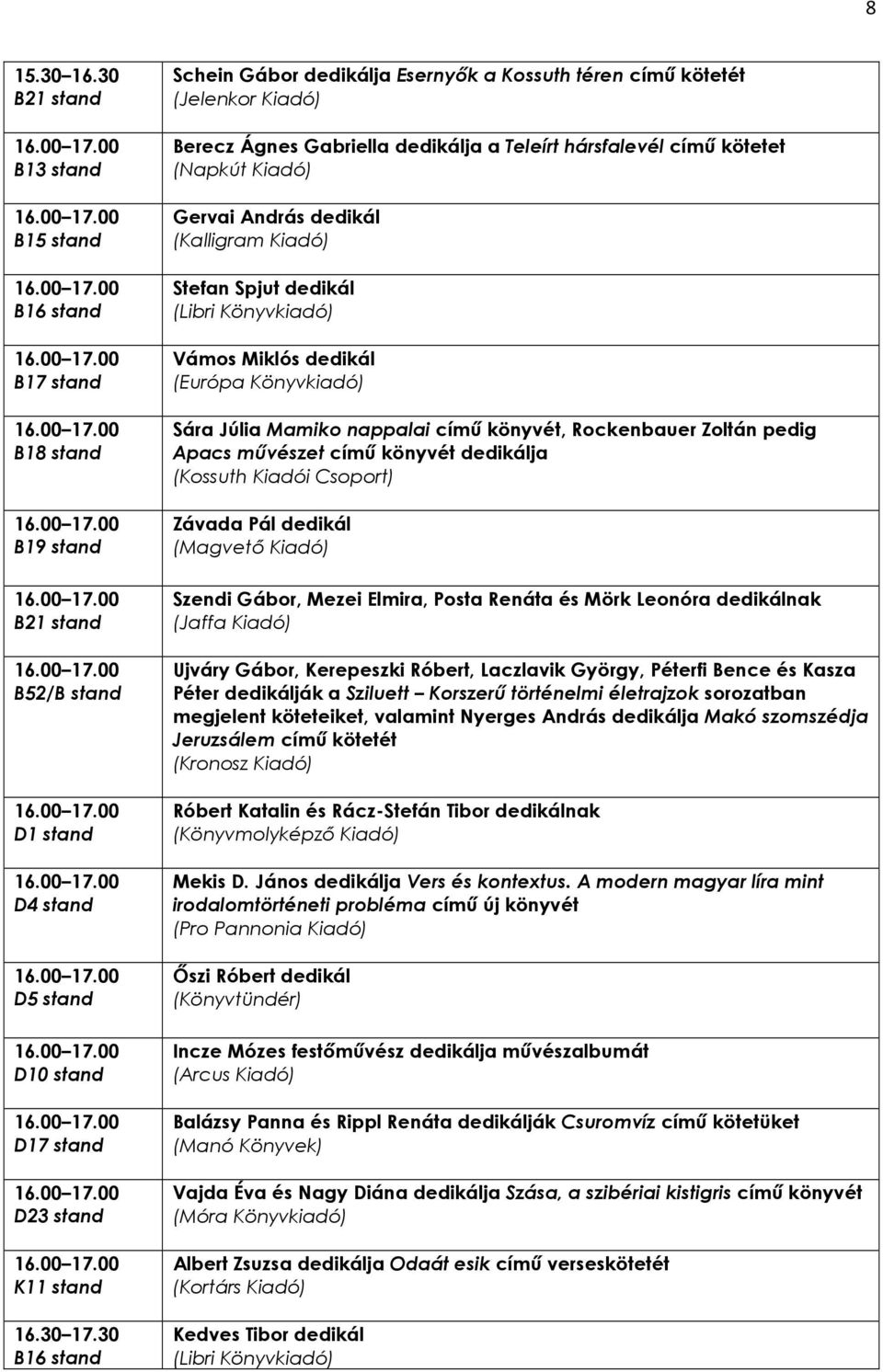 Miklós dedikál (Európa Könyvkiadó) Sára Júlia Mamiko nappalai címő könyvét, Rockenbauer Zoltán pedig Apacs mővészet címő könyvét dedikálja Závada Pál dedikál Szendi Gábor, Mezei Elmira, Posta Renáta