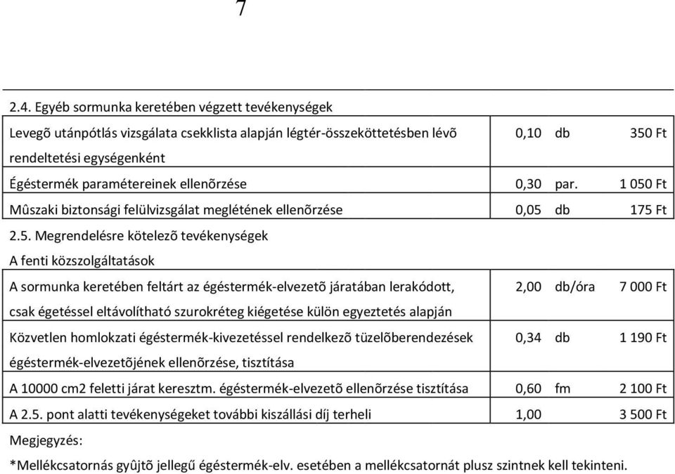 ellenõrzése 0,30 par. 1 050