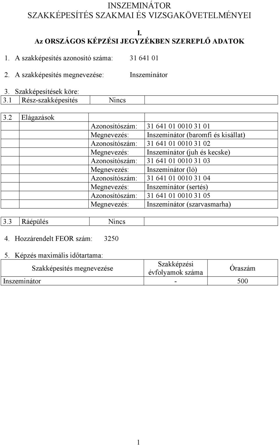 2 Elágazások zonosítószám: 31 641 01 0010 31 01 Megnevezés: Inszeminátor (baromfi és kisállat) zonosítószám: 31 641 01 0010 31 02 Megnevezés: Inszeminátor (juh és kecske) zonosítószám: 31 641 01