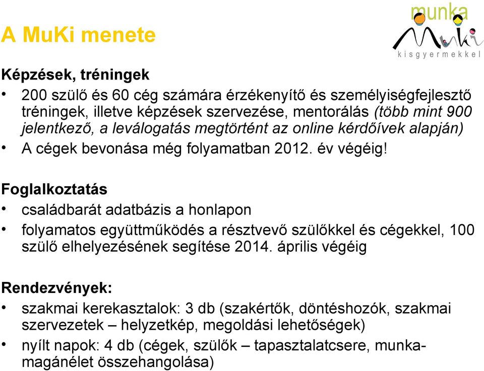 Foglalkoztatás családbarát adatbázis a honlapon folyamatos együttműködés a résztvevő szülőkkel és cégekkel, 100 szülő elhelyezésének segítése 2014.