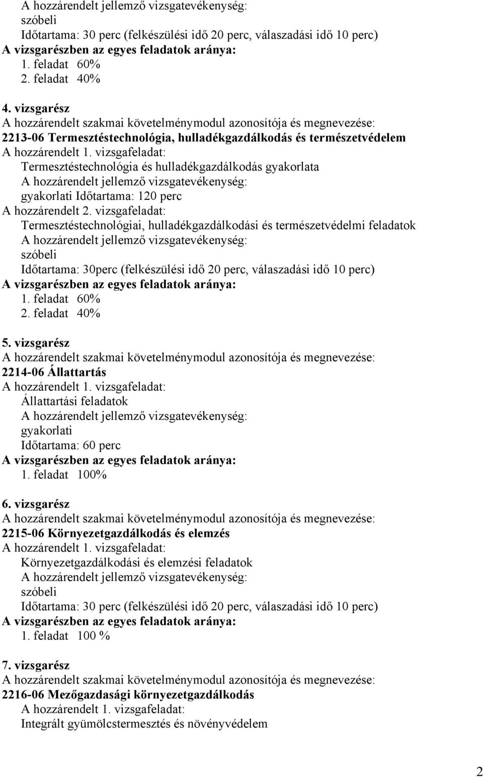 vizsgafeladat: Termesztéstechnológiai, hulladékgazdálkodási és természetvédelmi feladatok szóbeli Időtartama: 30perc (felkészülési idő 20 perc, válaszadási idő 10 perc) 1. feladat 60% 2.