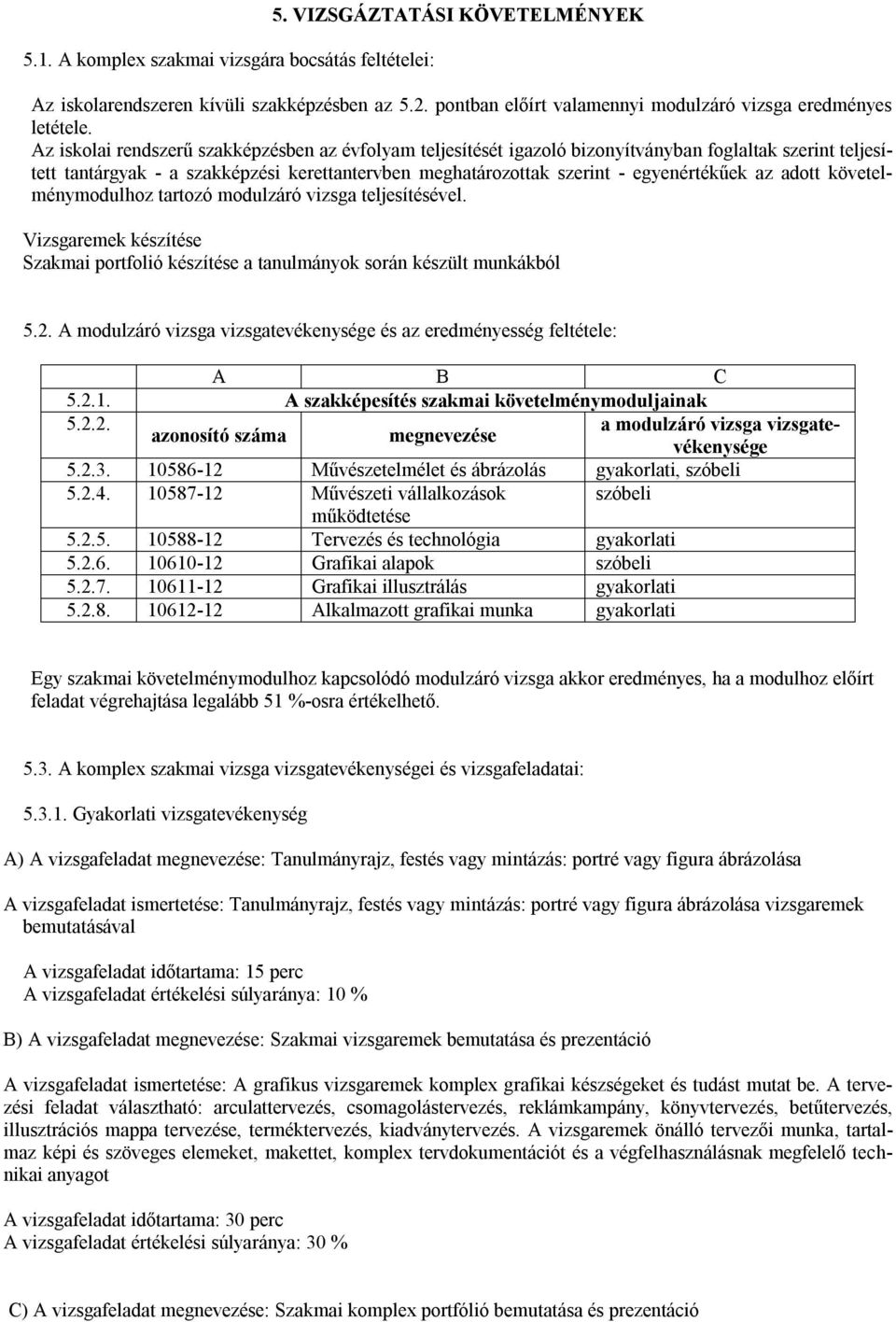 adott követelménymodulhoz tartozó modulzáró vizsga teljesítésével. Vizsgaremek készítése Szakmai portfolió készítése a tanulmányok során készült munkákból 5.2.