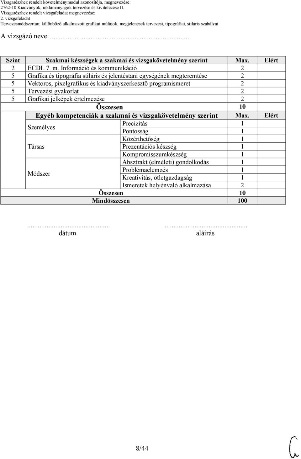 gyakorlat 2 5 Grafikai jelképek értelmezése 2 Összesen Egyéb kompetenciák a szakmai és vizsgakövetelmény szerint Max.