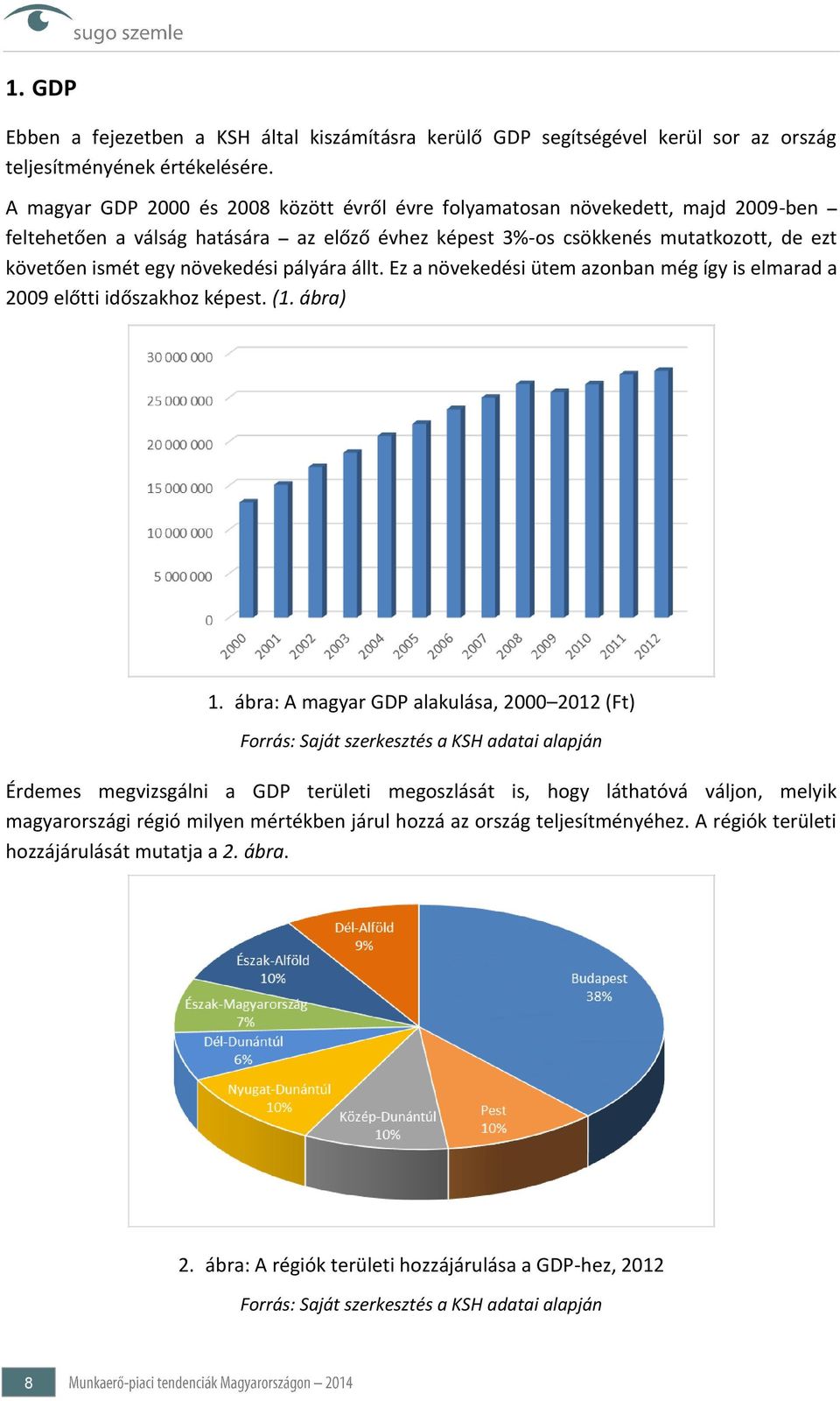 növekedési pályára állt. Ez a növekedési ütem azonban még így is elmarad a 2009 előtti időszakhoz képest. (1. ábra) 1.