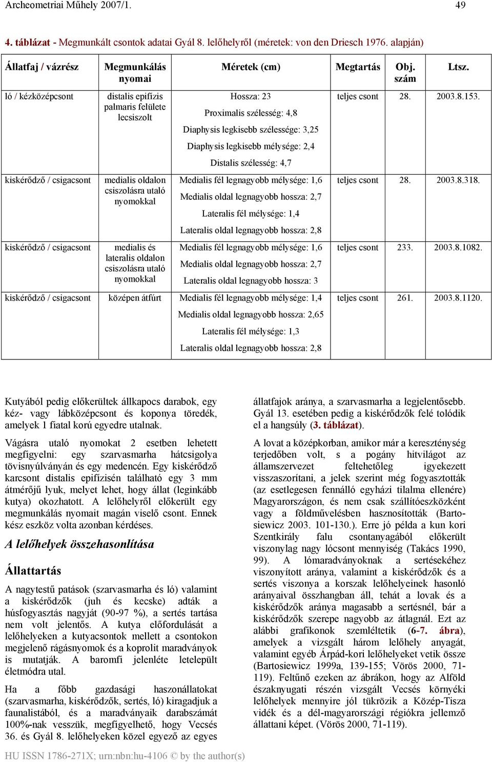 nyomokkal medialis és lateralis oldalon csiszolásra utaló nyomokkal Méretek (cm) Megtartás Obj.