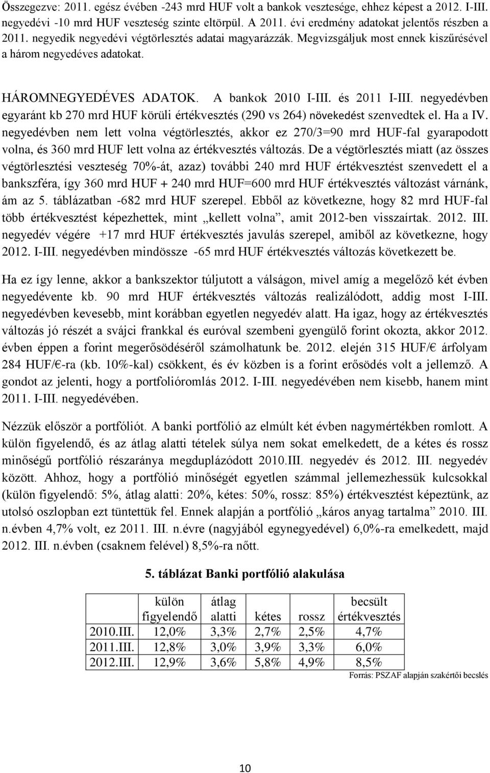 A bankok 2010 I-III. és 2011 I-III. negyedévben egyaránt kb 270 mrd HUF körüli értékvesztés (290 vs 264) növekedést szenvedtek el. Ha a IV.