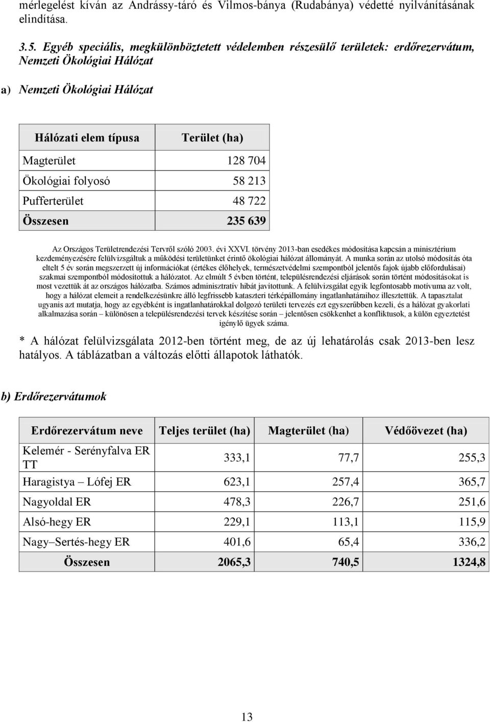 Ökológiai folyosó 58 213 Pufferterület 48 722 Összesen 235 639 Az Országos Területrendezési Tervről szóló 2003. évi XXVI.