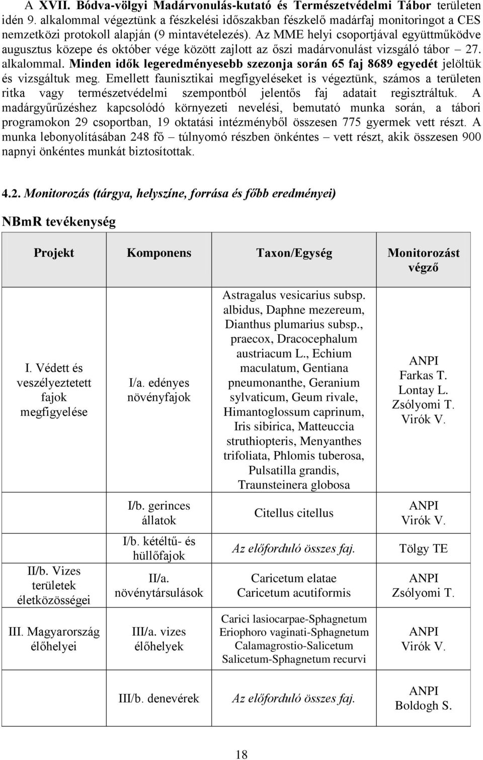 Az MME helyi csoportjával együttműködve augusztus közepe és október vége között zajlott az őszi madárvonulást vizsgáló tábor 27. alkalommal.