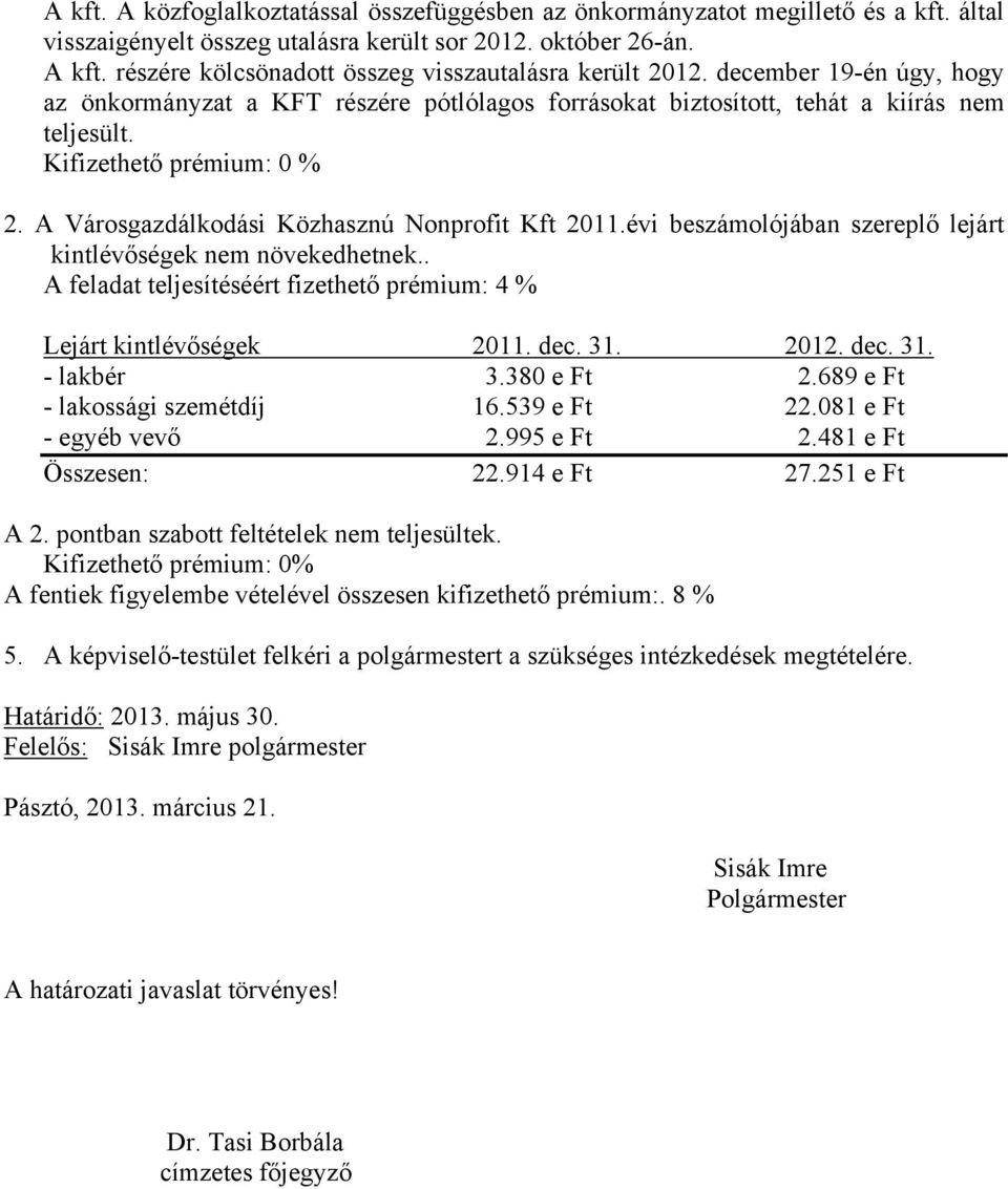 Kifizethető prémium: 0 % 2. A Városgazdálkodási Közhasznú Nonprofit Kft 2011.évi beszámolójában szereplő lejárt kintlévőségek nem növekedhetnek.. Lejárt kintlévőségek 2011. dec. 31. 2012. dec. 31. - lakbér 3.