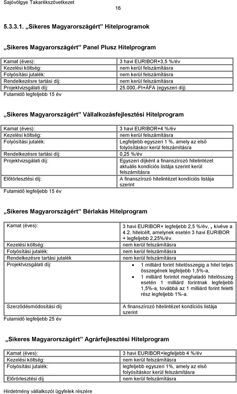 000,-Ft+ÁFA (egyszeri díj) Sikeres Magyarországért Vállalkozásfejlesztési Hitelprogram Kamat (éves): Kezelési költség: Folyósítási jutalék: Rendelkezésre tartási díj: Projektvizsgálati díj: