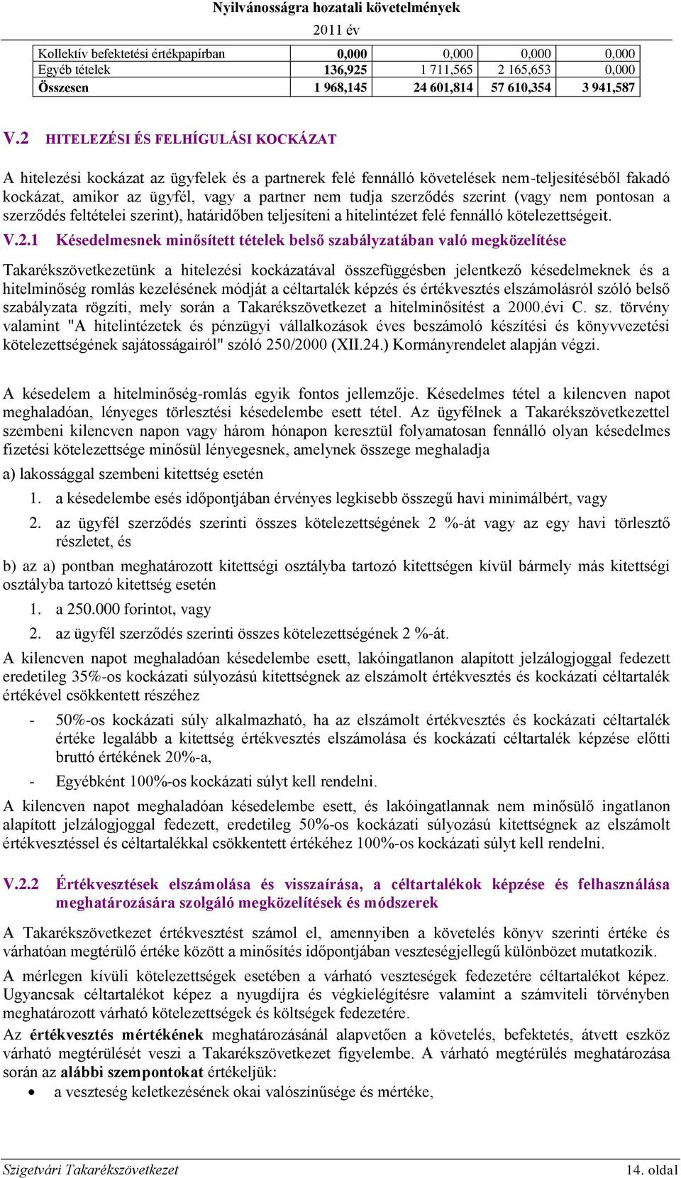 szerződés szerint (vagy nem pontosan a szerződés feltételei szerint), határidőben teljesíteni a hitelintézet felé fennálló kötelezettségeit. V.2.