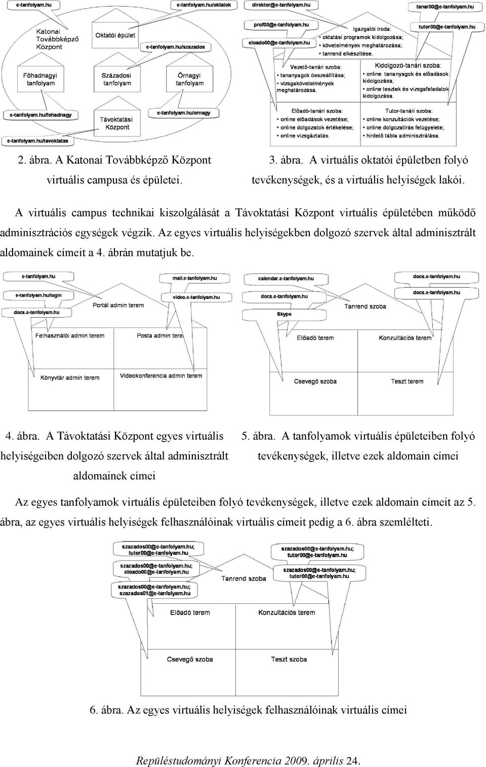 Az egyes virtuális helyiségekben dolgozó szervek által adminisztrált aldomainek címeit a 4. ábrán mutatjuk be. 4. ábra.