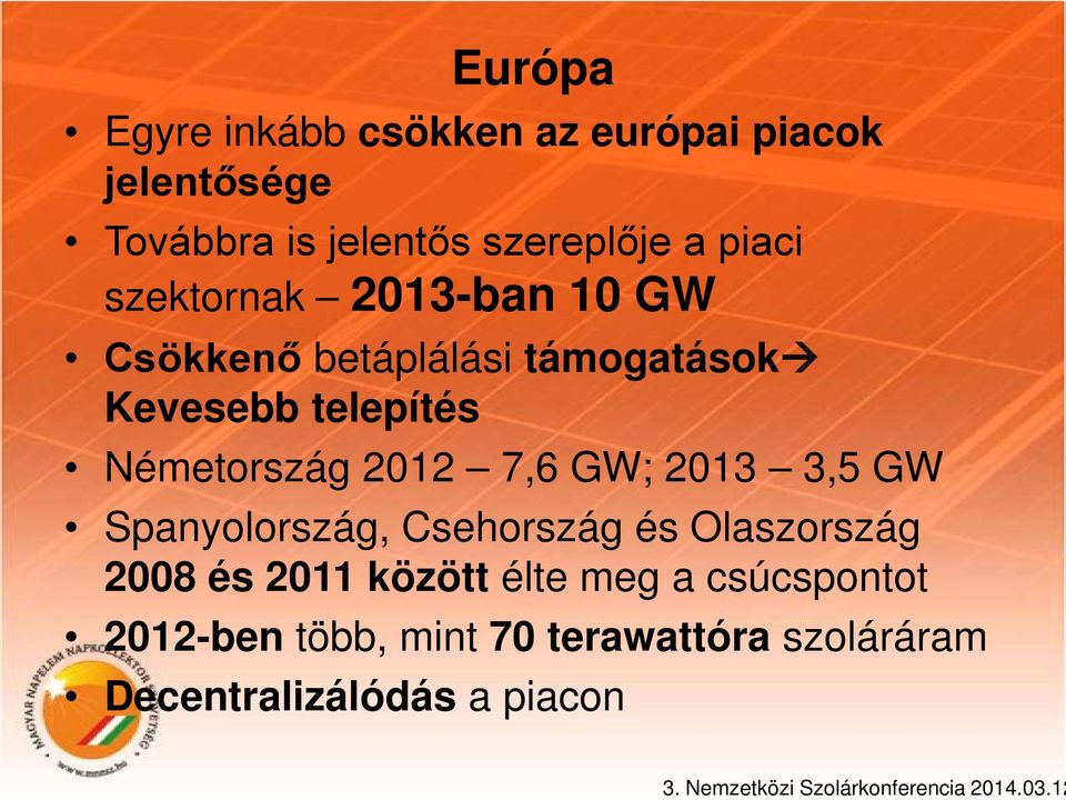 szektornak 2013-ban 10 GW Csökkenő betáplálási támogatások Kevesebb telepítés Németország 2012 7,6 GW;