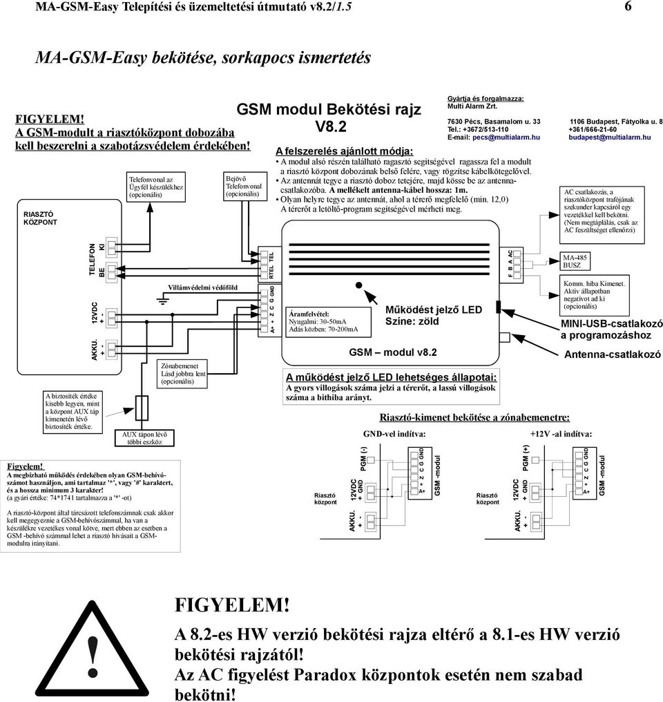 MA-GSM-Easy Telepítési és üzemeltetési útmutató MA-GSM-Easy HW: v8.2, SW:  v1.5 - PDF Free Download