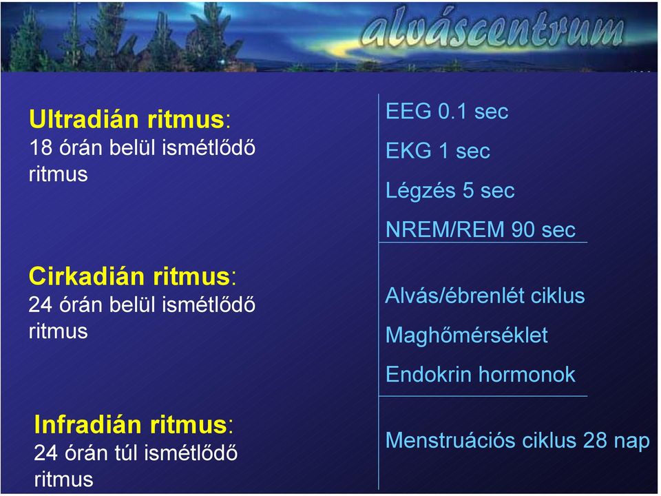 ritmus EEG 0.