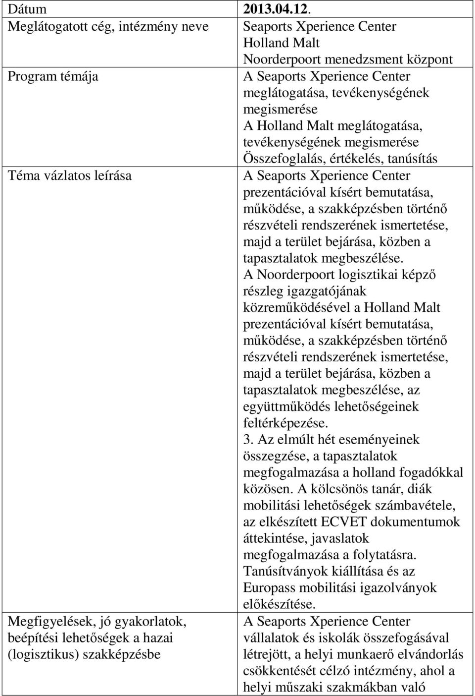 meglátogatása, tevékenységének megismerése Összefoglalás, értékelés, tanúsítás A Seaports Xperience Center prezentációval kísért bemutatása, működése, a szakképzésben történő részvételi rendszerének