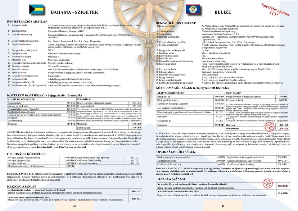Irányadó társasági jog International Business Companies Act, (Nemzetközi Üzleti Cégszabályzat), 1989 (2000-ben módosítva) 4. Cégnév lehetséges végződése Ltd., Limited, Incorporated, Inc., S.A., Corp.