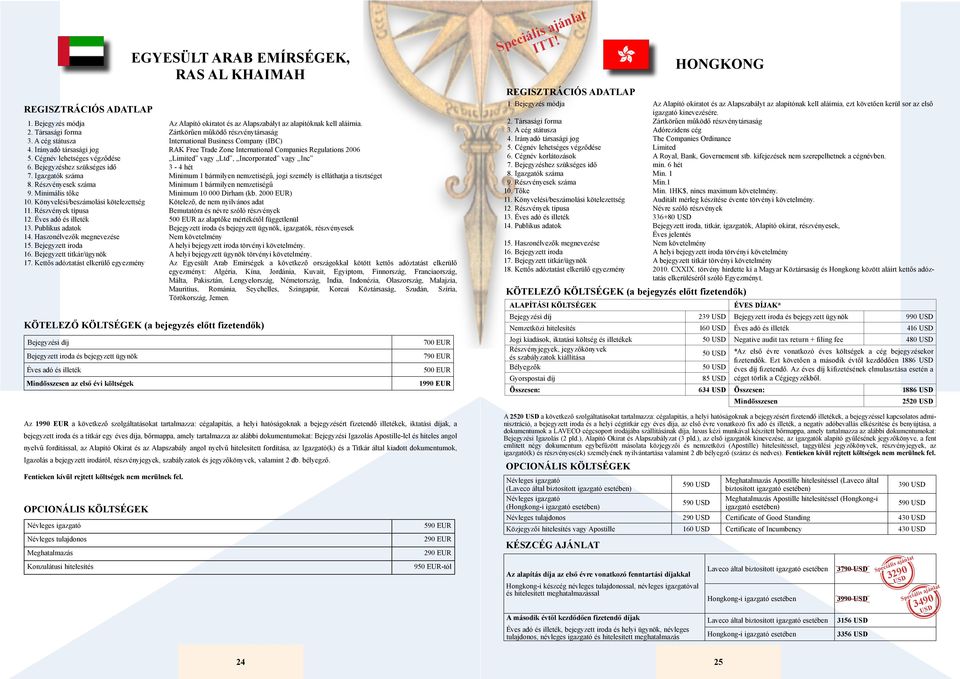 Cégnév lehetséges végződése Limited vagy Ltd, Incorporated vagy Inc 6. Bejegyzéshez szükséges idő 3-4 hét 7. Igazgatók száma Minimum 1 bármilyen nemzetiségű, jogi személy is elláthatja a tisztséget 8.