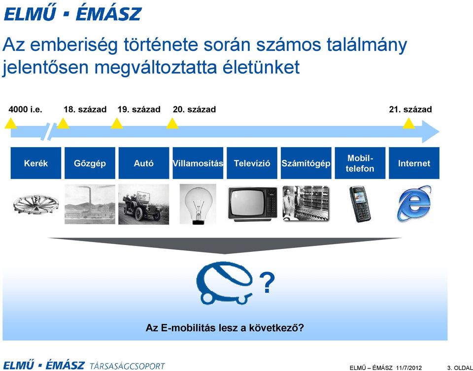 század 21.