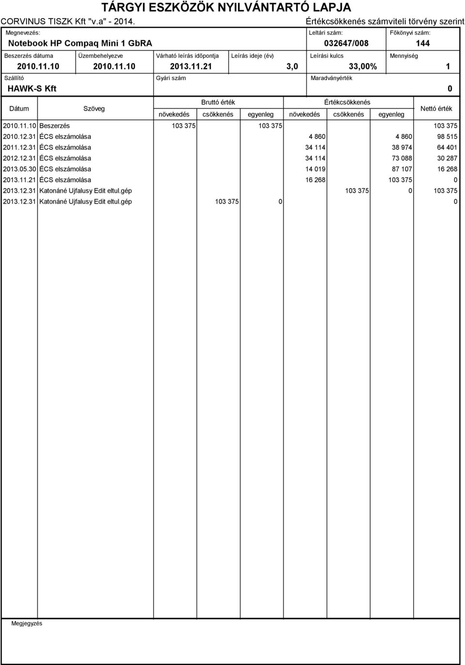 5.3 ÉCS elszámolása 14 19 87 17 16 268 213.11.21 ÉCS elszámolása 16 268 13 375 213.12.