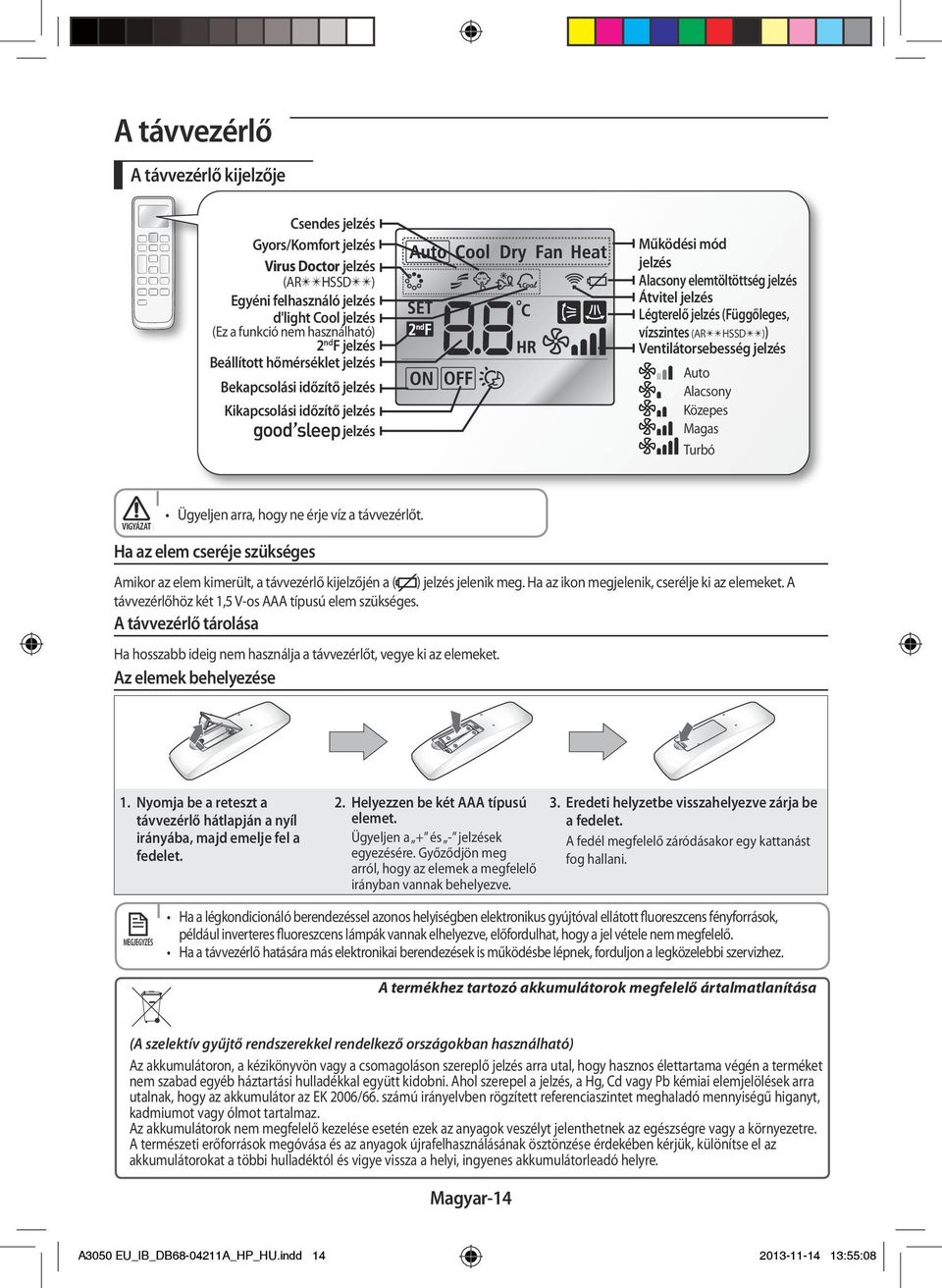 (ARHSSD)) Ventilátorsebesség jelzés Auto Alacsony Közepes Magas Turbó VIGYÁZAT Ügyeljen arra, hogy ne érje víz a távvezérlőt.