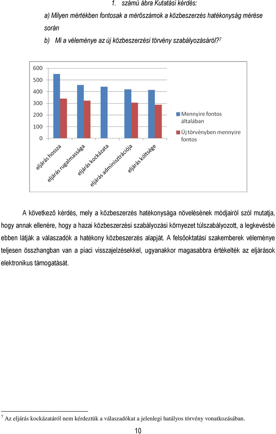 7 A következı kérdés, mely a közbeszerzés hatékonysága növelésének módjairól szól mutatja, hogy annak ellenére, hogy a hazai közbeszerzési szabályozási környezet