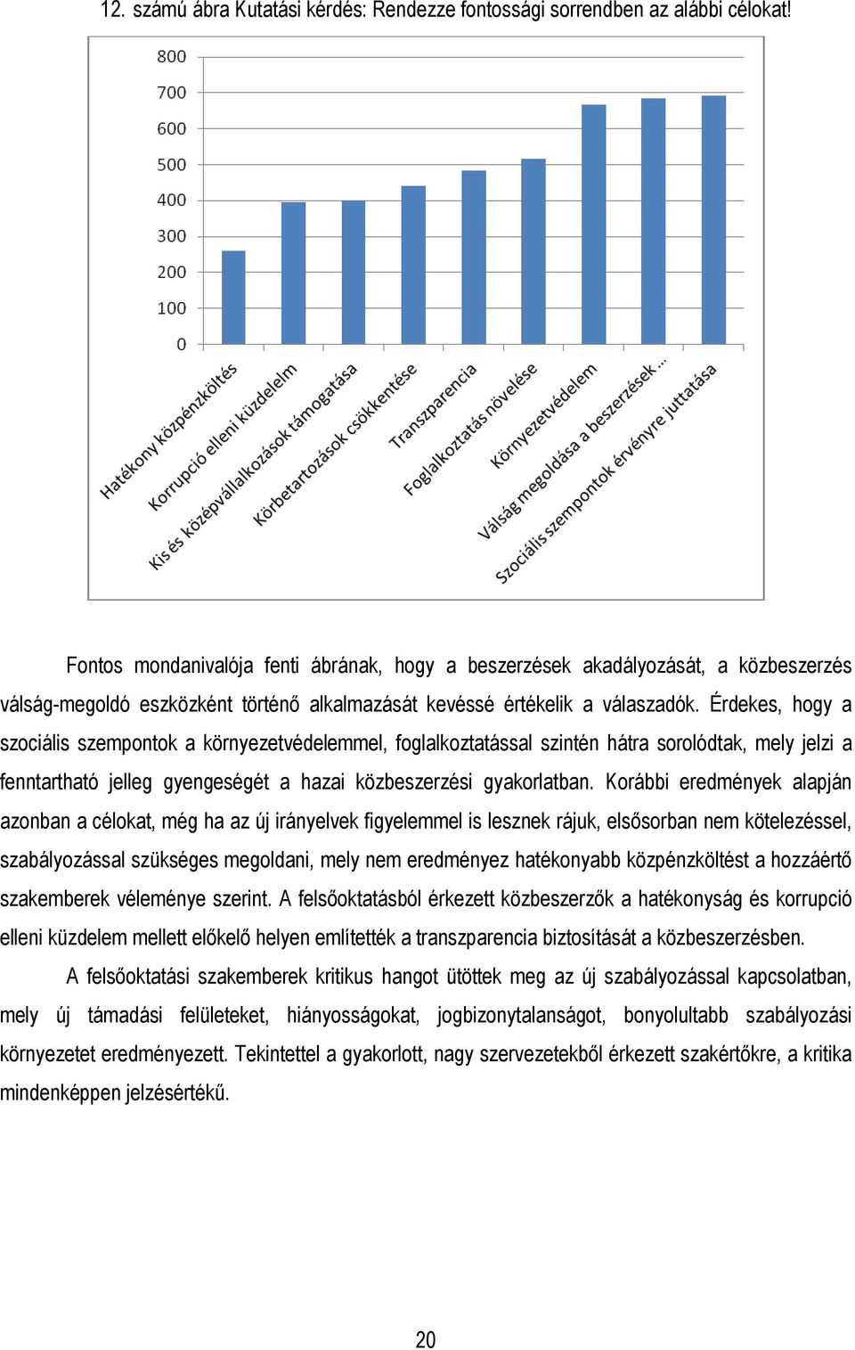Érdekes, hogy a szociális szempontok a környezetvédelemmel, foglalkoztatással szintén hátra sorolódtak, mely jelzi a fenntartható jelleg gyengeségét a hazai közbeszerzési gyakorlatban.