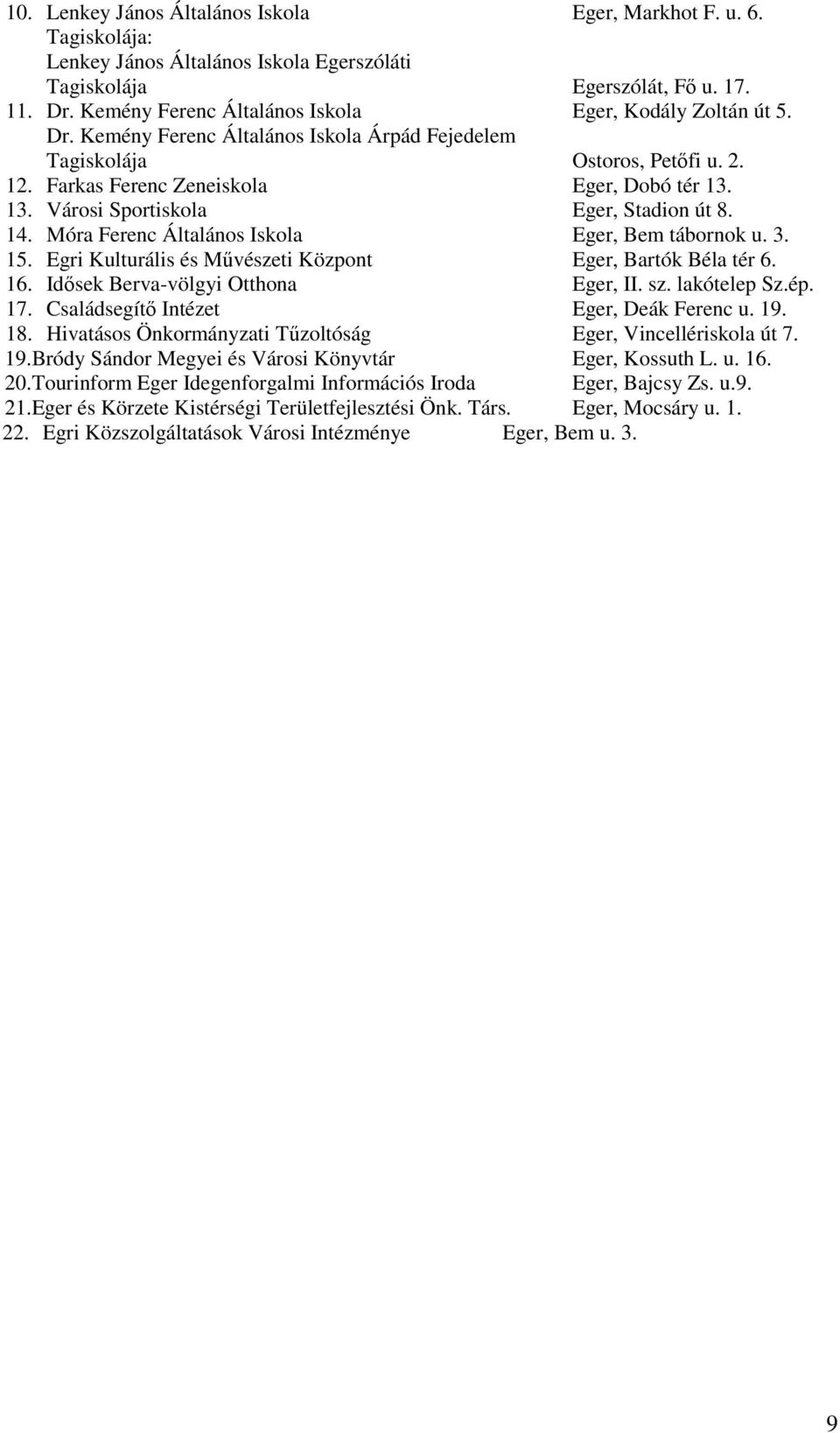 13. Városi Sportiskola Eger, Stadion út 8. 14. Móra Ferenc Általános Iskola Eger, Bem tábornok u. 3. 15. Egri Kulturális és Művészeti Központ Eger, Bartók Béla tér 6. 16.