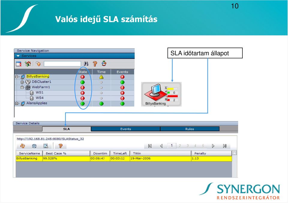 10 SLA