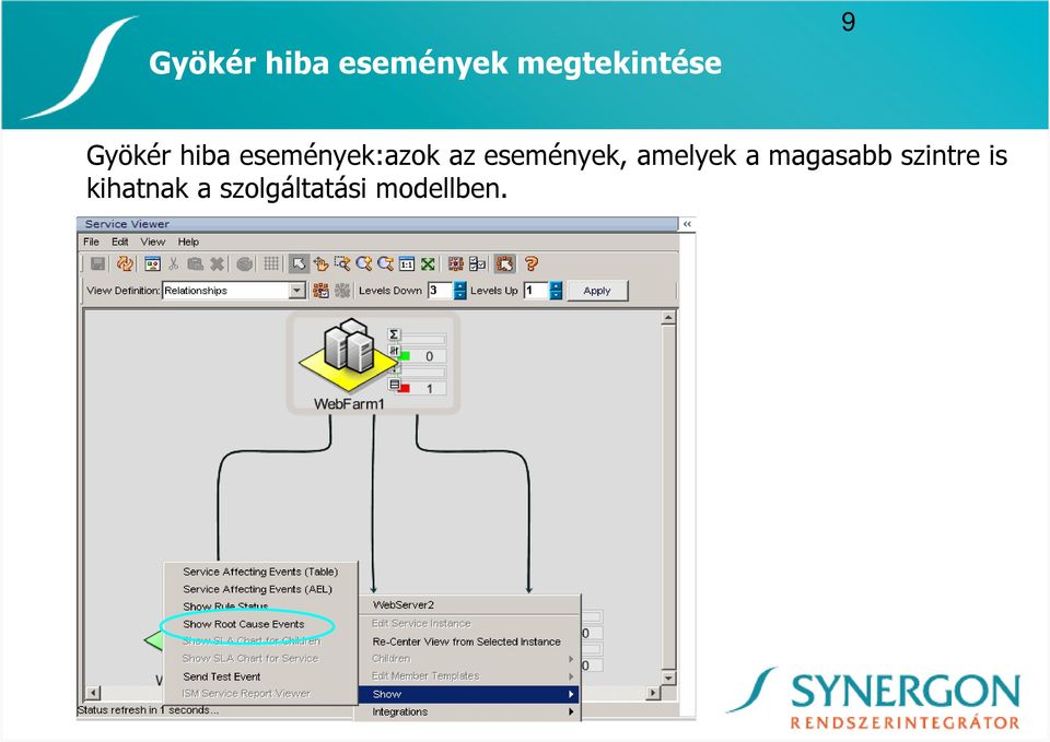 események, amelyek a magasabb