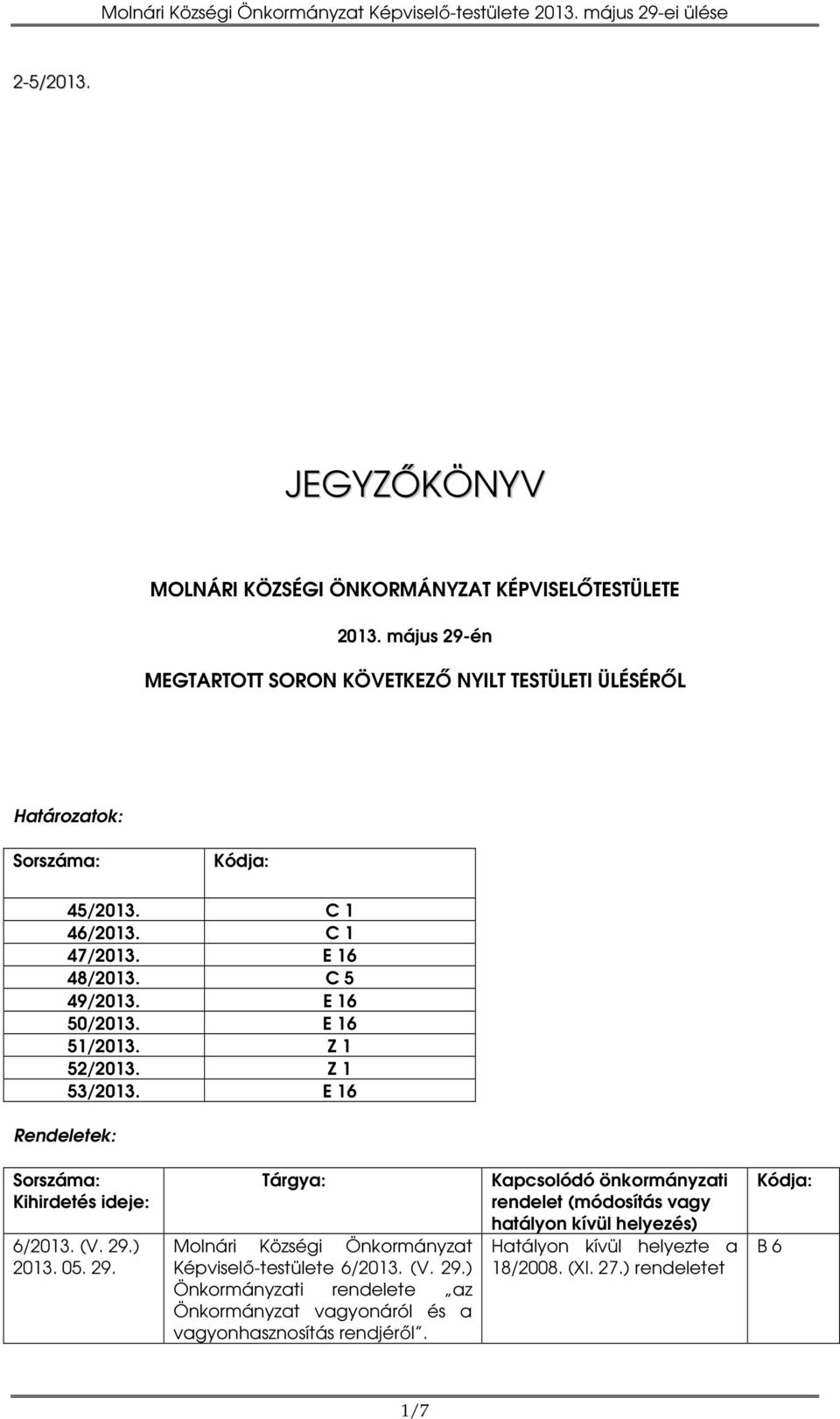 E 16 50/2013. E 16 51/2013. Z 1 52/2013. Z 1 53/2013. E 16 Rendeletek: Sorszáma: Kihirdetés ideje: 6/2013. (V. 29.