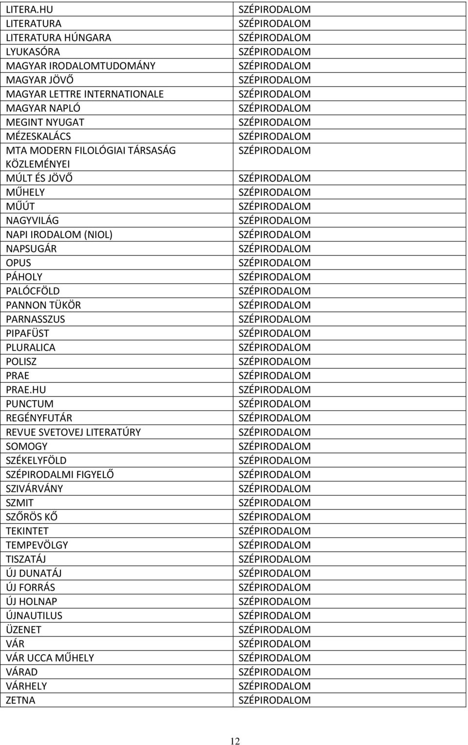 MÉZESKALÁCS MTA MODERN FILOLÓGIAI TÁRSASÁG KÖZLEMÉNYEI MÚLT ÉS JÖVŐ MŰHELY MŰÚT NAGYVILÁG NAPI IRODALOM (NIOL) NAPSUGÁR OPUS PÁHOLY PALÓCFÖLD