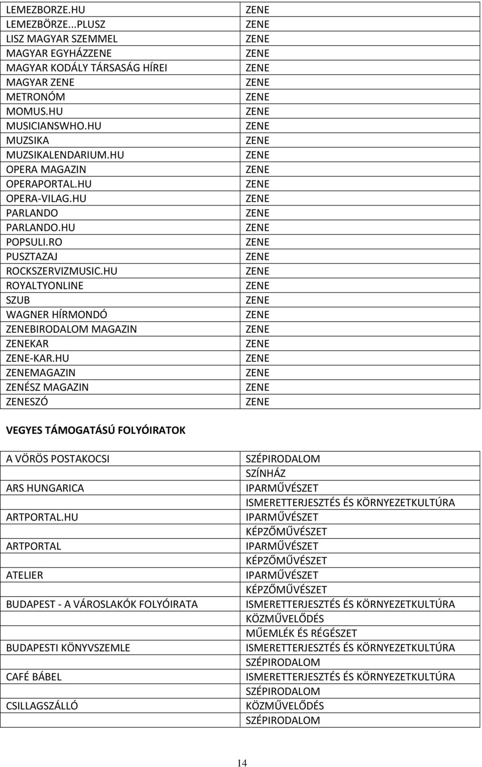 HU ROYALTYONLINE SZUB WAGNER HÍRMONDÓ BIRODALOM MAGAZIN KAR KAR.